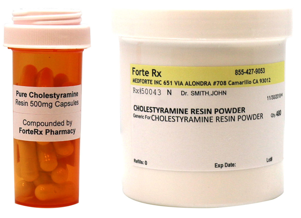 Biotoxin Illness Forte Rx Compounding Pharmacy